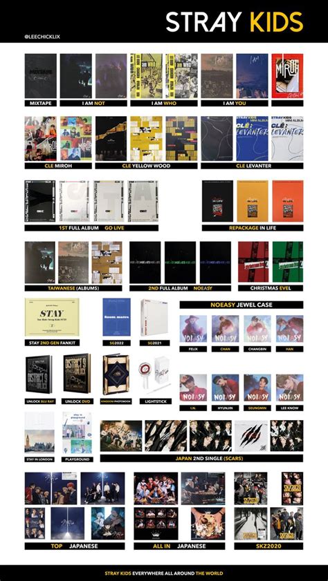 Stray kids albums - core-global.org