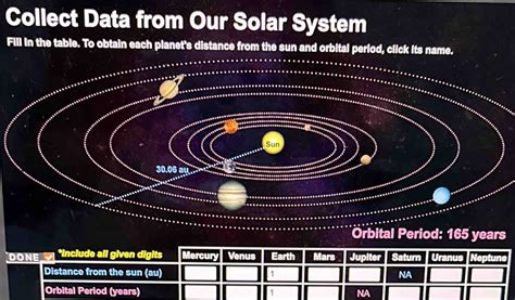 Collect Data from Our Solar System Fill in the table. To obtain each planet's distance fr [Physics]