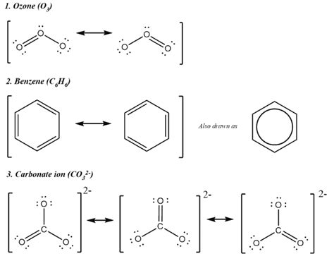 Resonance - Learn Chemistry Online | ChemistryScore