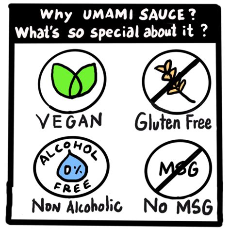 Kimono Mom’s UMAMI SAUCE | KIMONO MOM