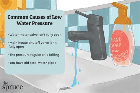 Common Causes of Low Water Pressure