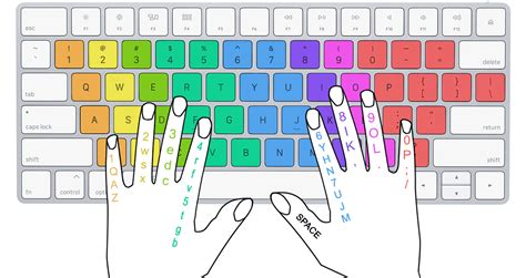 Typing. How we put our thoughts onto the… | by Austin Craig | Medium