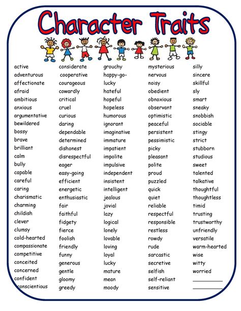 Printable List Of Character Traits