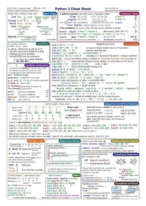 Python Data Structures And Algorithms Cheat Sheet