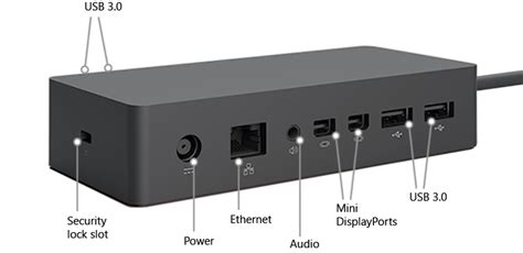 Identify your Surface Dock and features