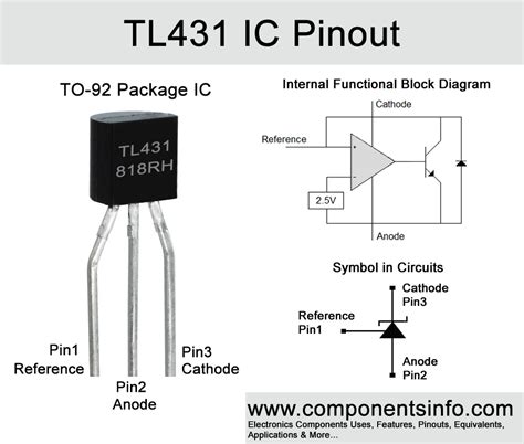 TL431 Pinout, Equivalent, Uses, Applications and Other Details - Components Info