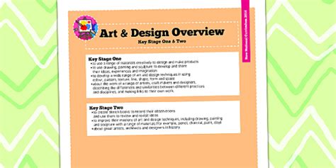 KS1 & KS2 Art and Design National Curriculum 2014 Overview