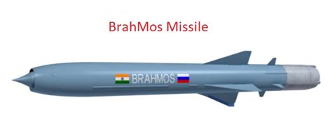 Brahmos Missile - World’s Fastest Supersonic Cruse Missile