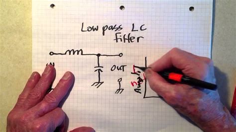 Vielen Dank Komplexität Glas lc filter design formula Länglich Rand Jacke