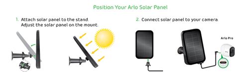 Amazon.com : Arlo Accessory - Solar Panel | Compatible with Pro, Pro 2 ...