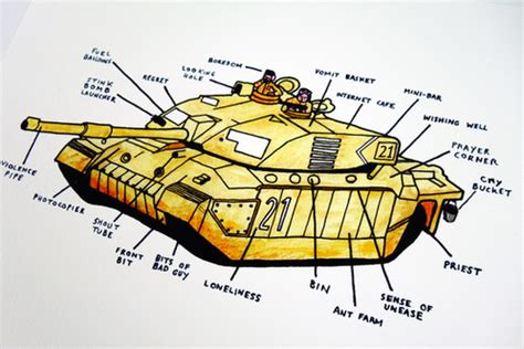 Tank Diagram - Limited edition giclee print