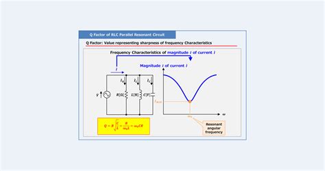 Q Factor For Parallel Resonant Circuit Formula - Circuit Diagram