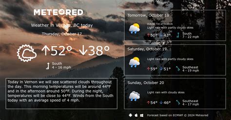 Vernon, BC Weather 14 days - Meteored