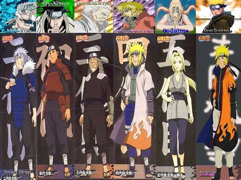 The Hokage ( Literally meaning “Fire Shadow”) are the leaders of ...