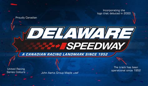 Delaware Speedway