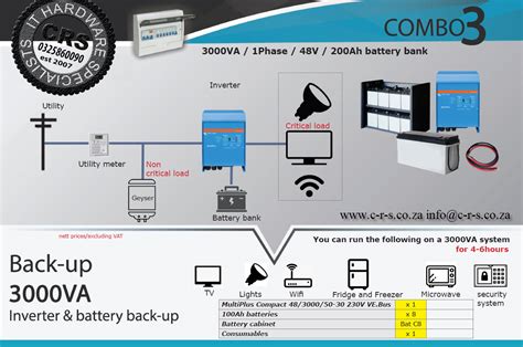 Load shedding inverter solutions | BROTHER printers and scanners voted best printer 9 years in a ...