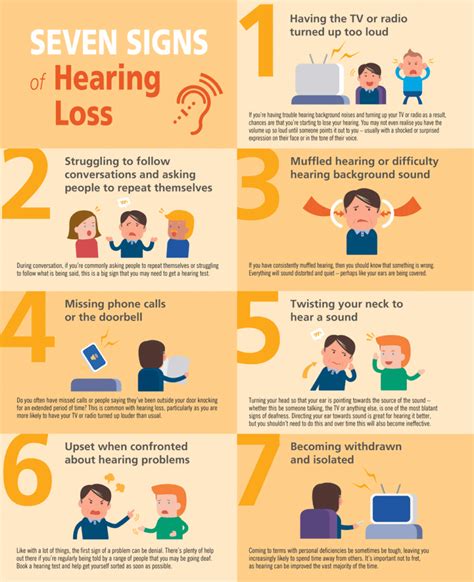 7 signs of hearing loss - Knox Audiology - Knox Hearing Clinics