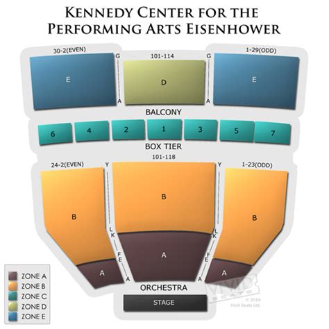 Kennedy Center Eisenhower Theater Seating Chart | Vivid Seats