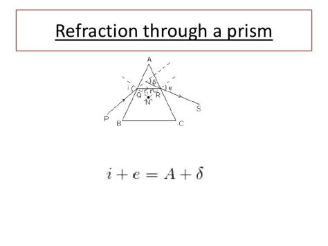 Ray Optics Formulaes