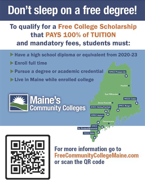 2 Year College Application Resources - Maine Connections Academy School ...