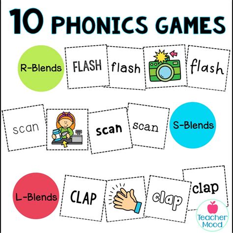 Phonics Games | Beginning Blends | Structured Literacy Phonics Card ...