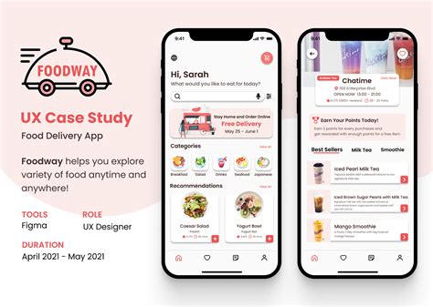 Foodway | Food Delivery App | UX/UI Case Study on Behance