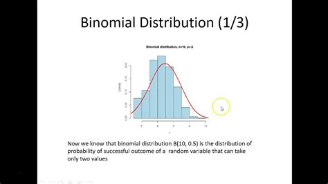 Binomial Distribution With Example - YouTube