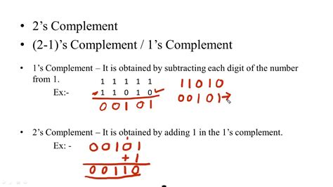 2'S Complement / Two S Complement A Practical Mathematical Operation Laptrinhx - Two's ...