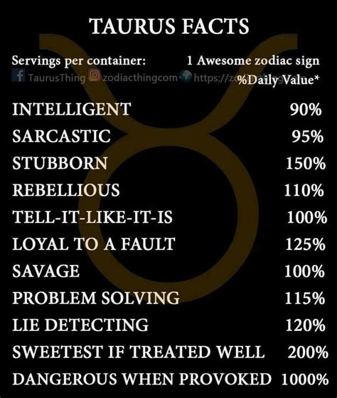 Pin by Heather Holland on Horrorscopes | Horoscope taurus, Taurus ...