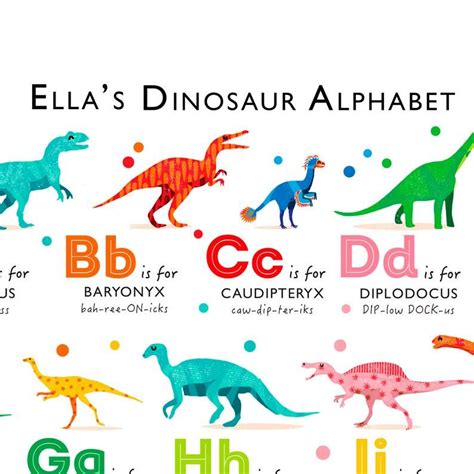 Bright Dinosaur Alphabet Poster Dinosaur Print Kids Room | Etsy Dinosaur Room, Dinosaur Alphabet ...