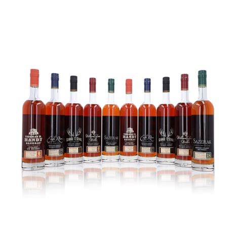 Buffalo Trace Antique Collection 2020 NV (10 BT 75cl) | Whisky & Whiskey | The Camouflage ...