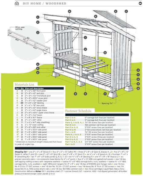 How to build a firewood shed popular mechanics ~ FREE DIY Shed Plans