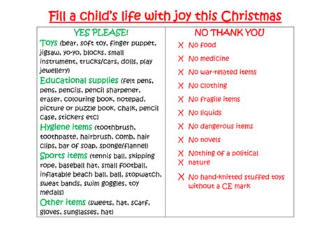 Operation Christmas Child | Teaching Resources