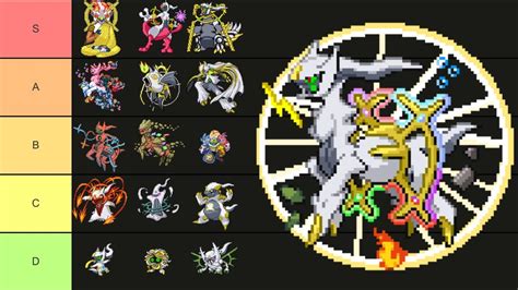 Arceus Fusion Tierlist - YouTube