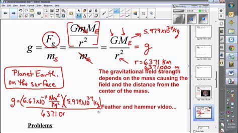 Gravitational Field Strength Formula / Why does gravitational field ...