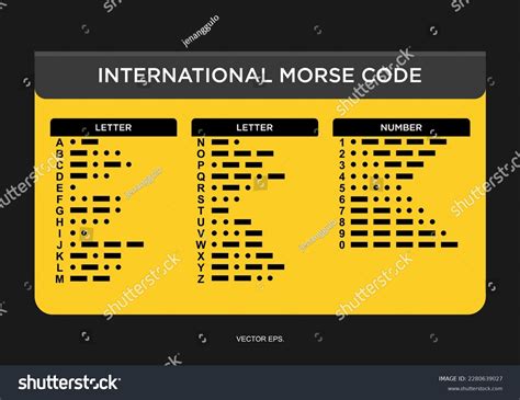 International morse code. Morse code table, - Royalty Free Stock Vector 2280639027 - Avopix.com