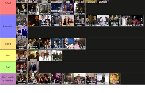 Doctor Who 10th Doctor Episodes Tier List (Community Rankings) - TierMaker