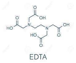 EDTA FULL FORM | Meaning of EDTA