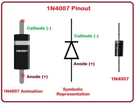 Comemorativo Escrutínio Para nove diodo n4007 datasheet gramática Eco ...