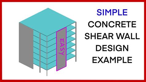 Simple Concrete Shear Wall Design - Structural Engineering - YouTube