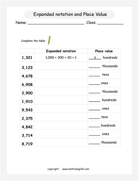 Place Value Expanded Notation