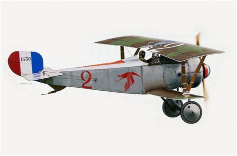 28 best images about Nieuport 17 on Pinterest | Models, More photos and On august