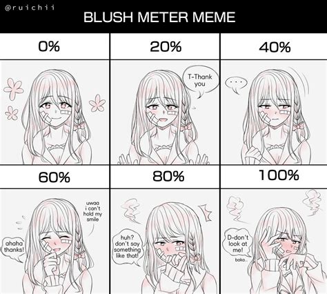 Blush Meter Template