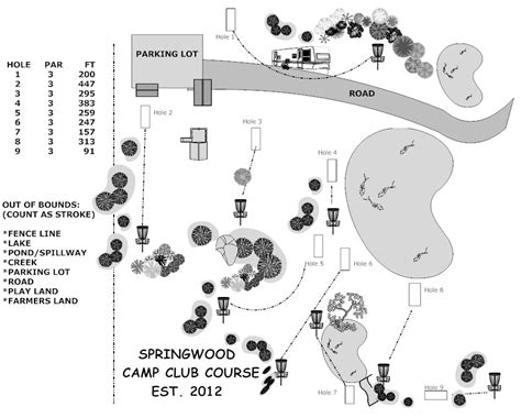 Springwood Camp Club Disc Golf Course | Professional Disc Golf Association