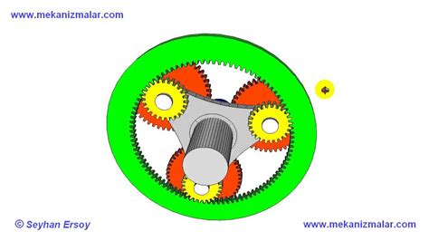Planetary Gear 4D Animation - YouTube