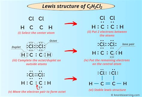 C2h2cl2 Lewis Structure How To Draw The Lewis Structure