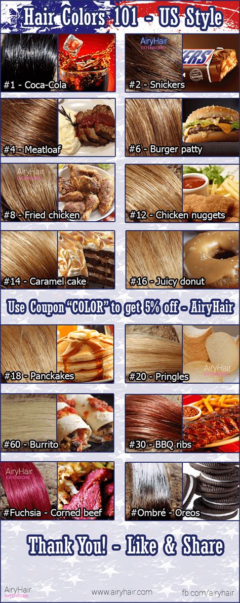 Hair Color Guide: The USA Style