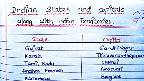 Learn Indian Union territories and Capitals 2023 | States and Capitals - YouTube