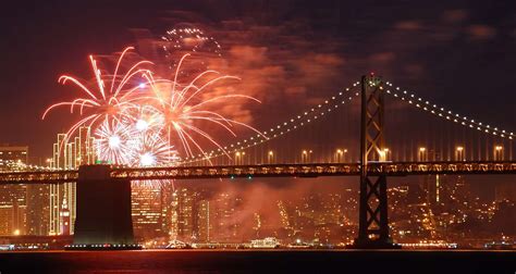 4th of July Events in San Francisco