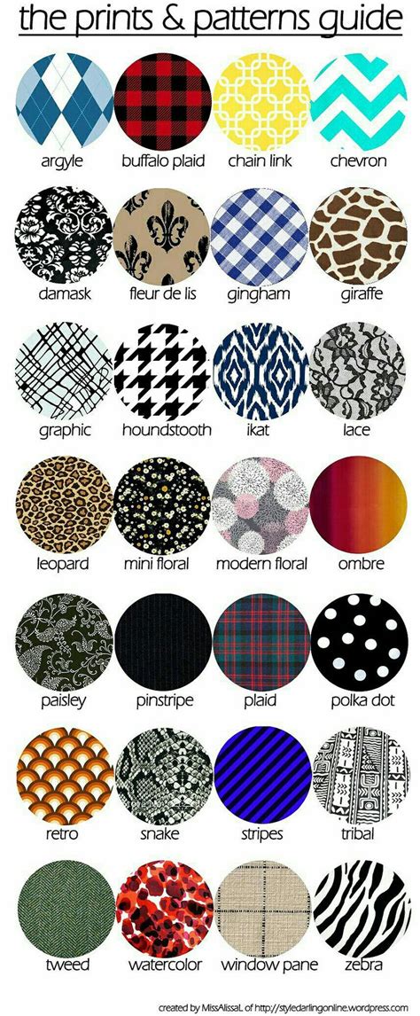 Awesome print & pattern guide for your fashion! | Textile pattern design fashion, Fashion design ...